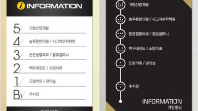 층별안내 똑똑하게! 할인꿀팁 & 솔직후기 📢
